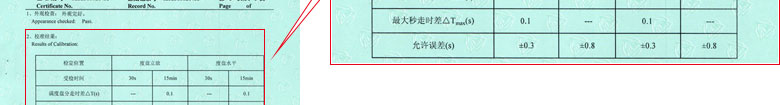 声学午夜看片网站证书报告结果页