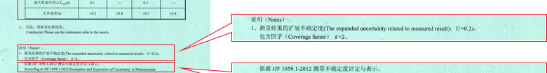 声学午夜看片网站证书报告结果页